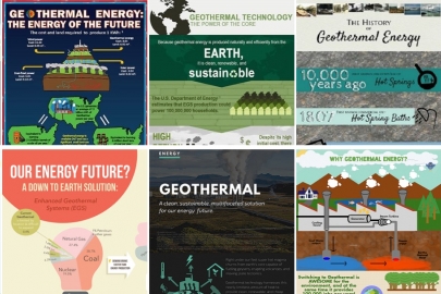 geothermal energy high school essay